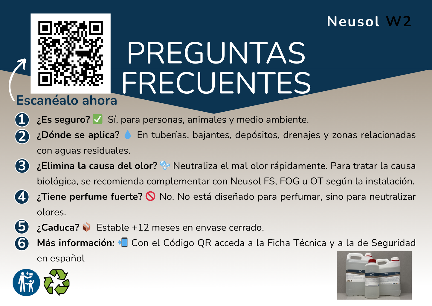 Neusol W2 – Neutralizador de olores multiuso